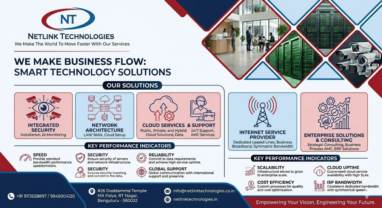 Netlink Technologies